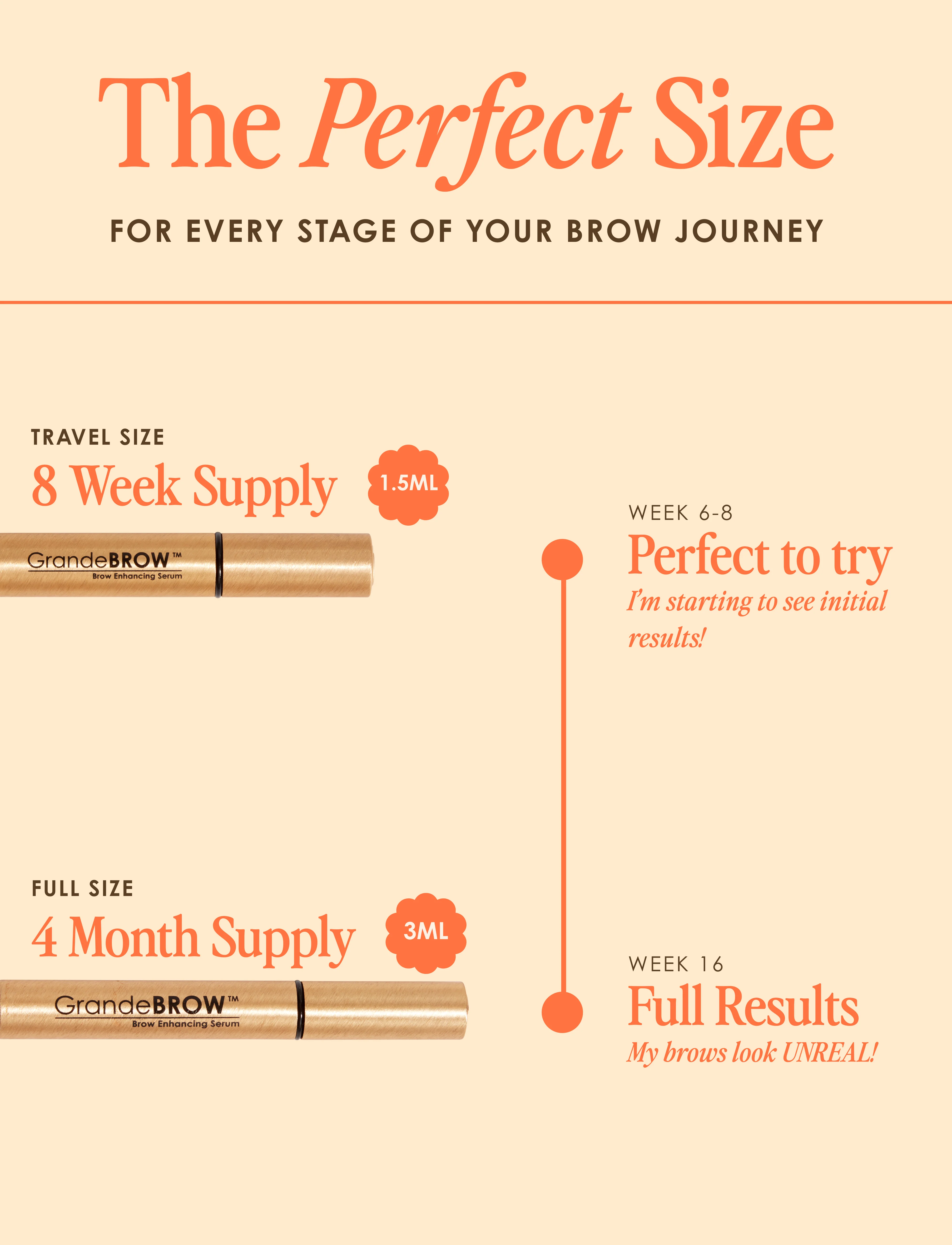Travel Size GrandeBROW - Image 9