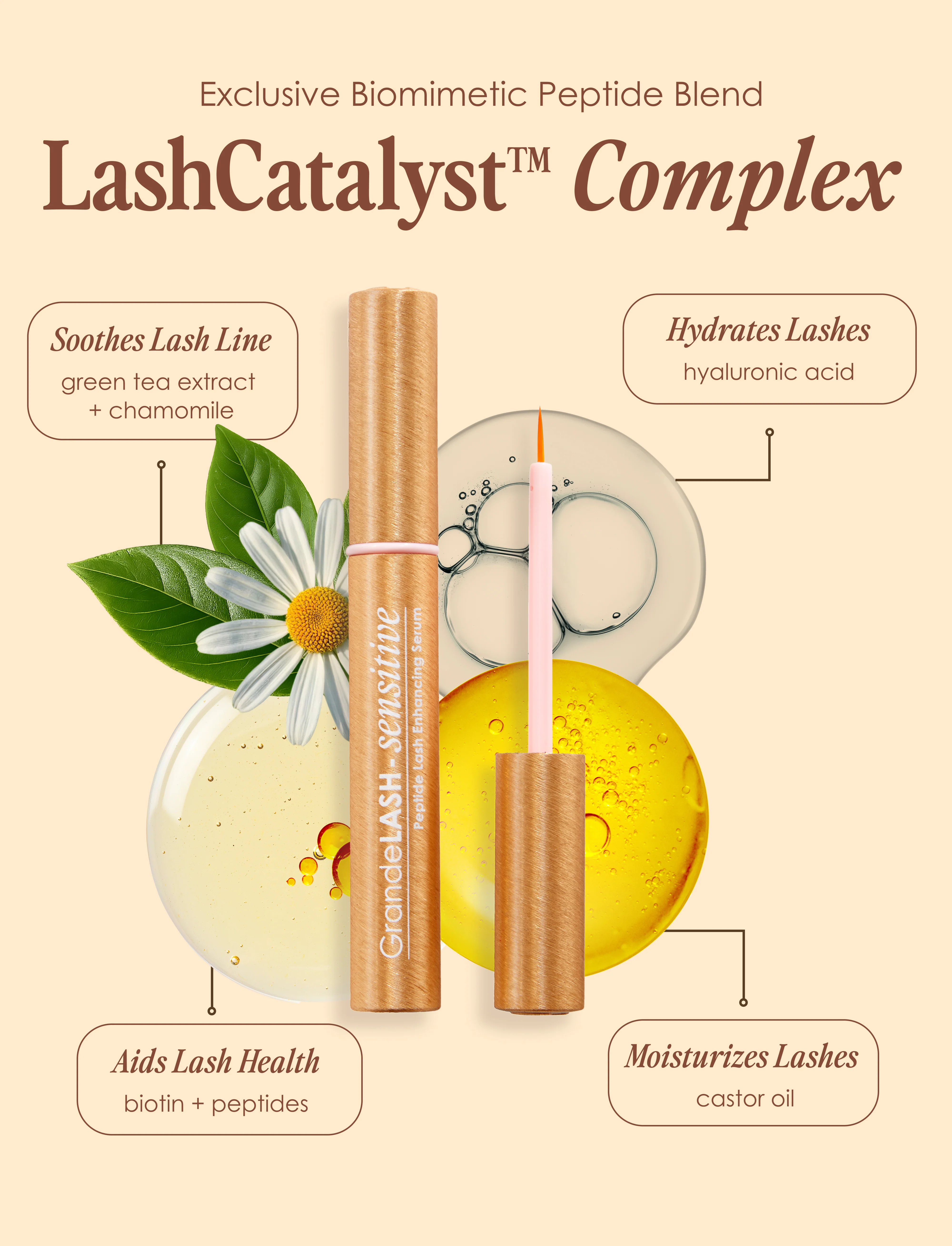 GrandeLASH-Sensitive - Image 7