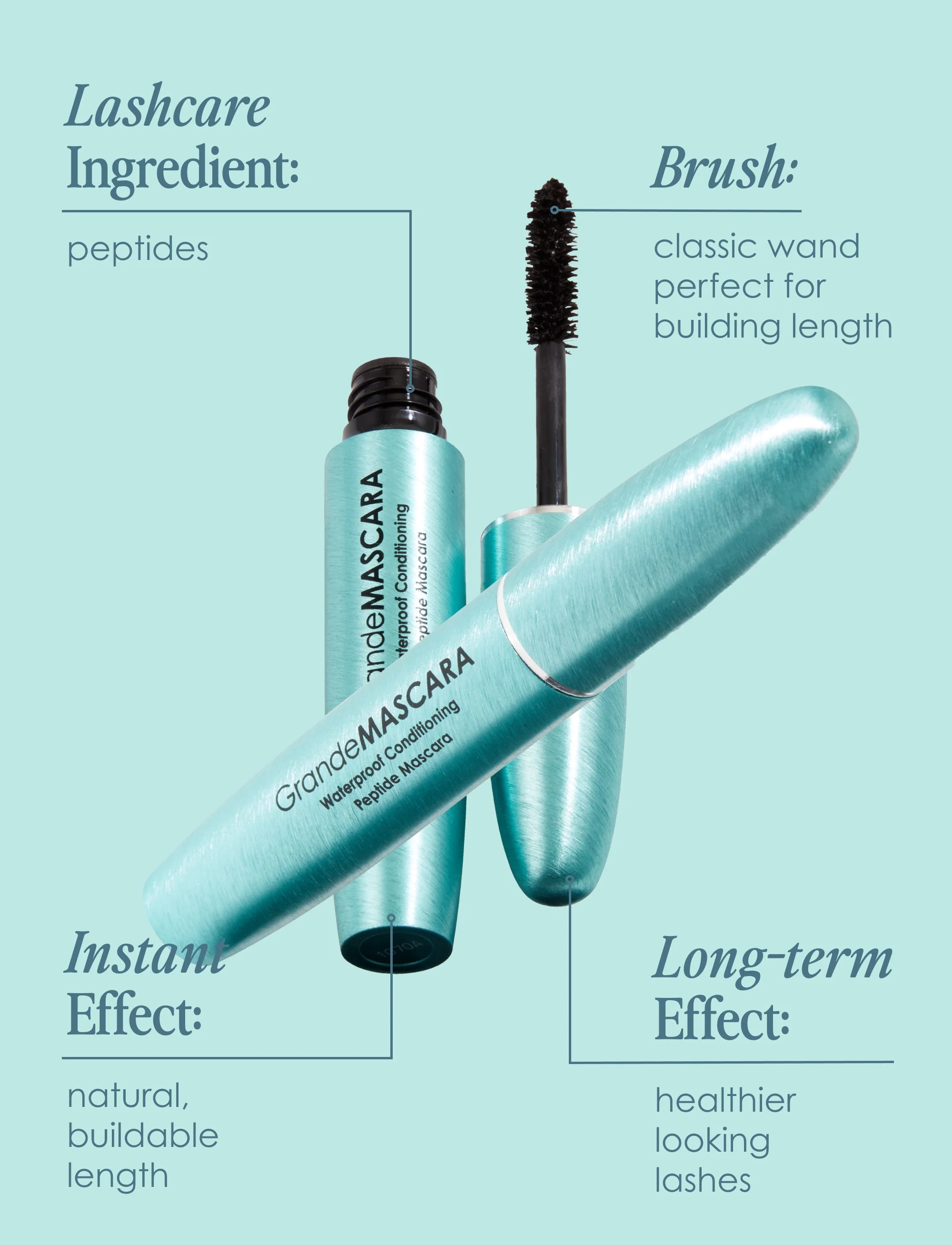 GrandeMASCARA Waterproof - Image 6