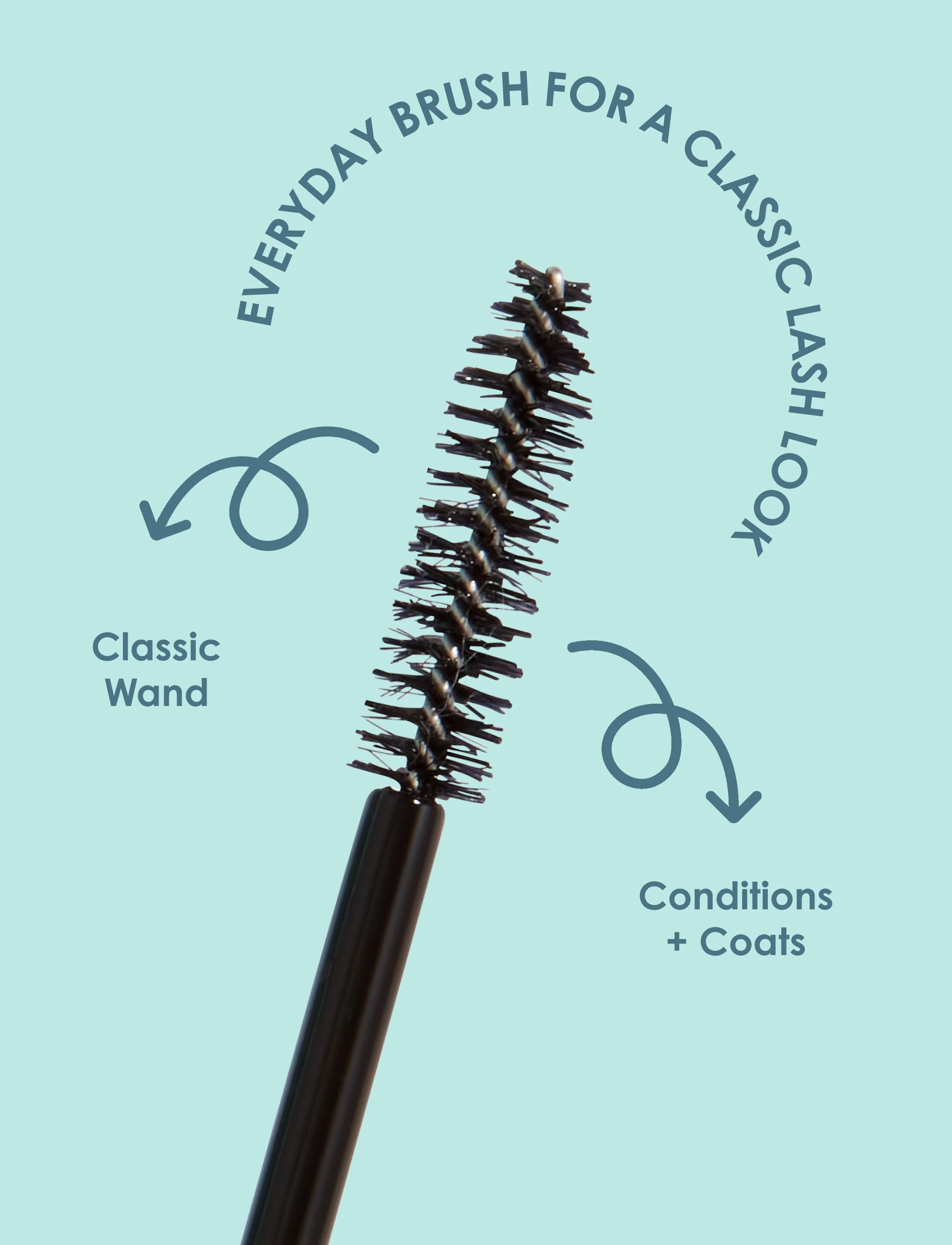 GrandeMASCARA Waterproof - Image 7