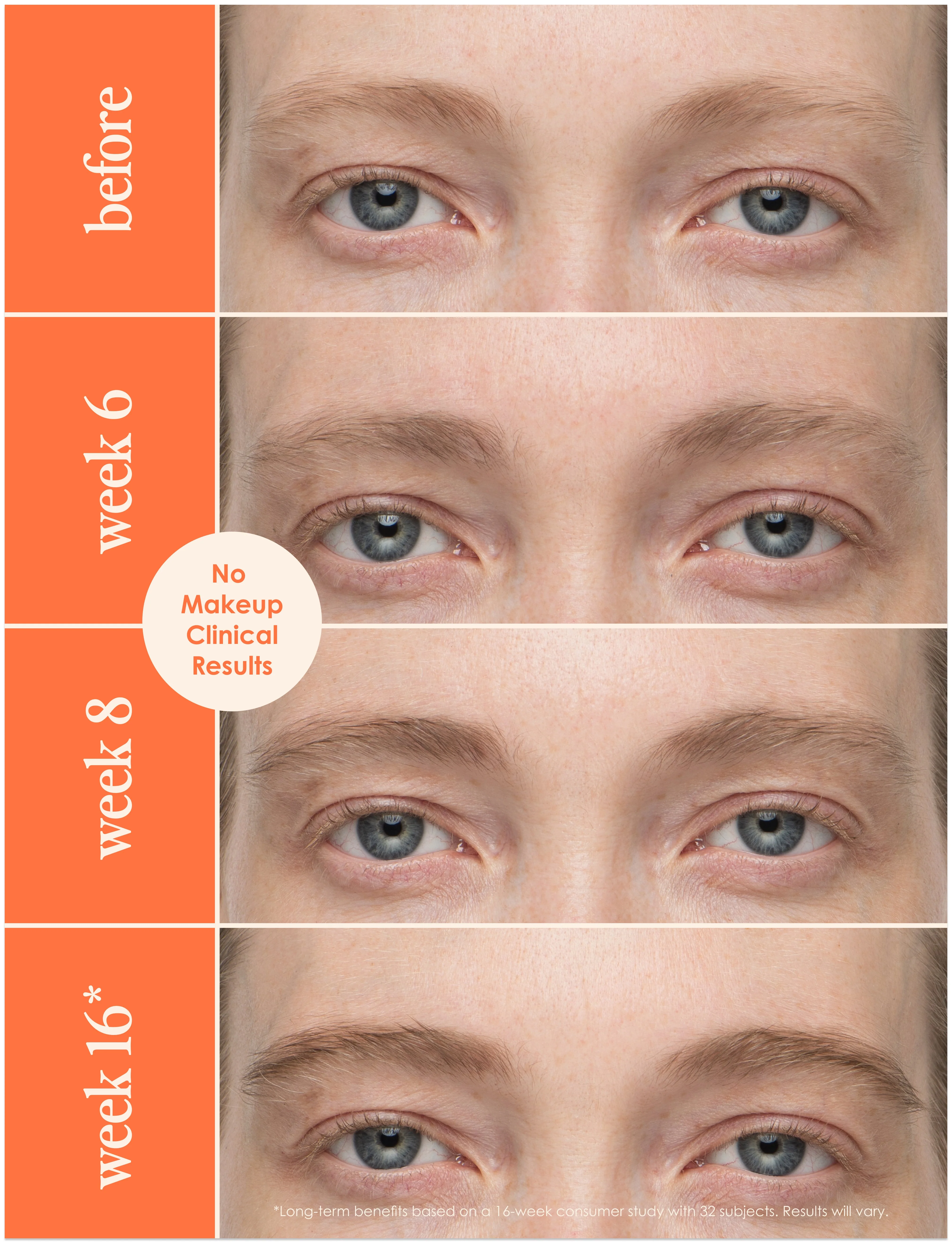 Travel Size GrandeBROW 2-In-1 - Image 3