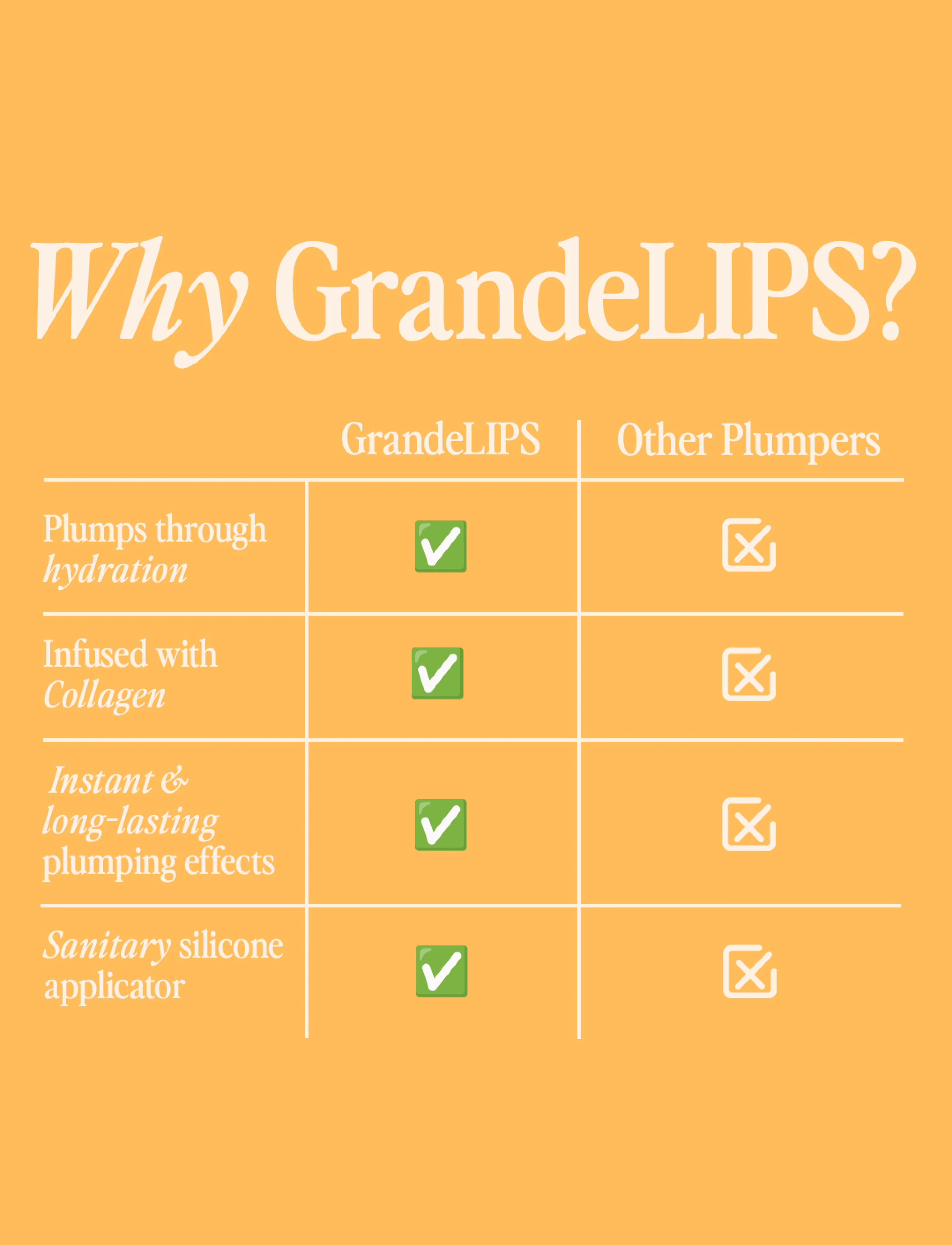 Mini GrandeLIPS Hydrating Lip Plumper | Gloss | Clear - Image 8
