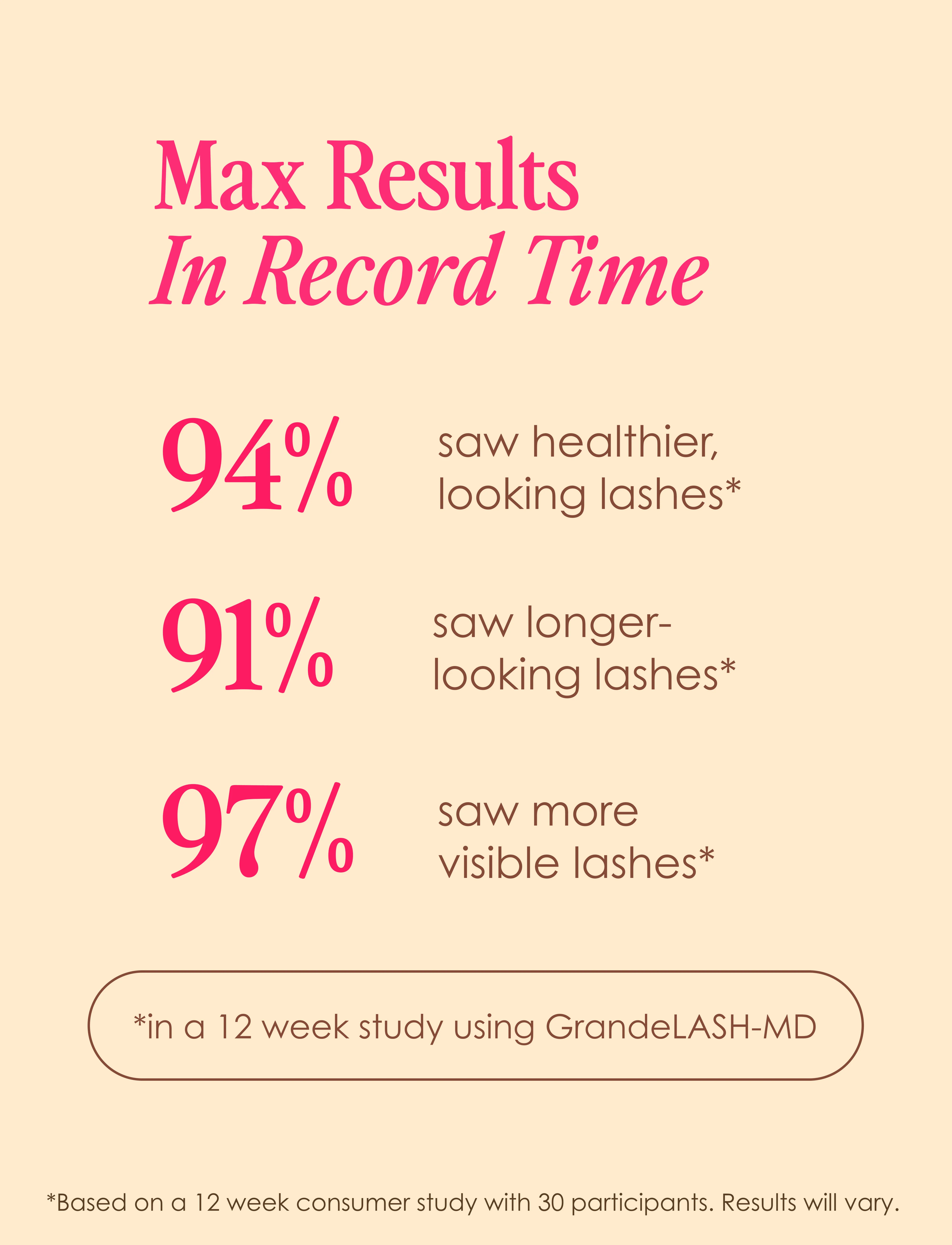 GrandeLASH-MD - Image 5
