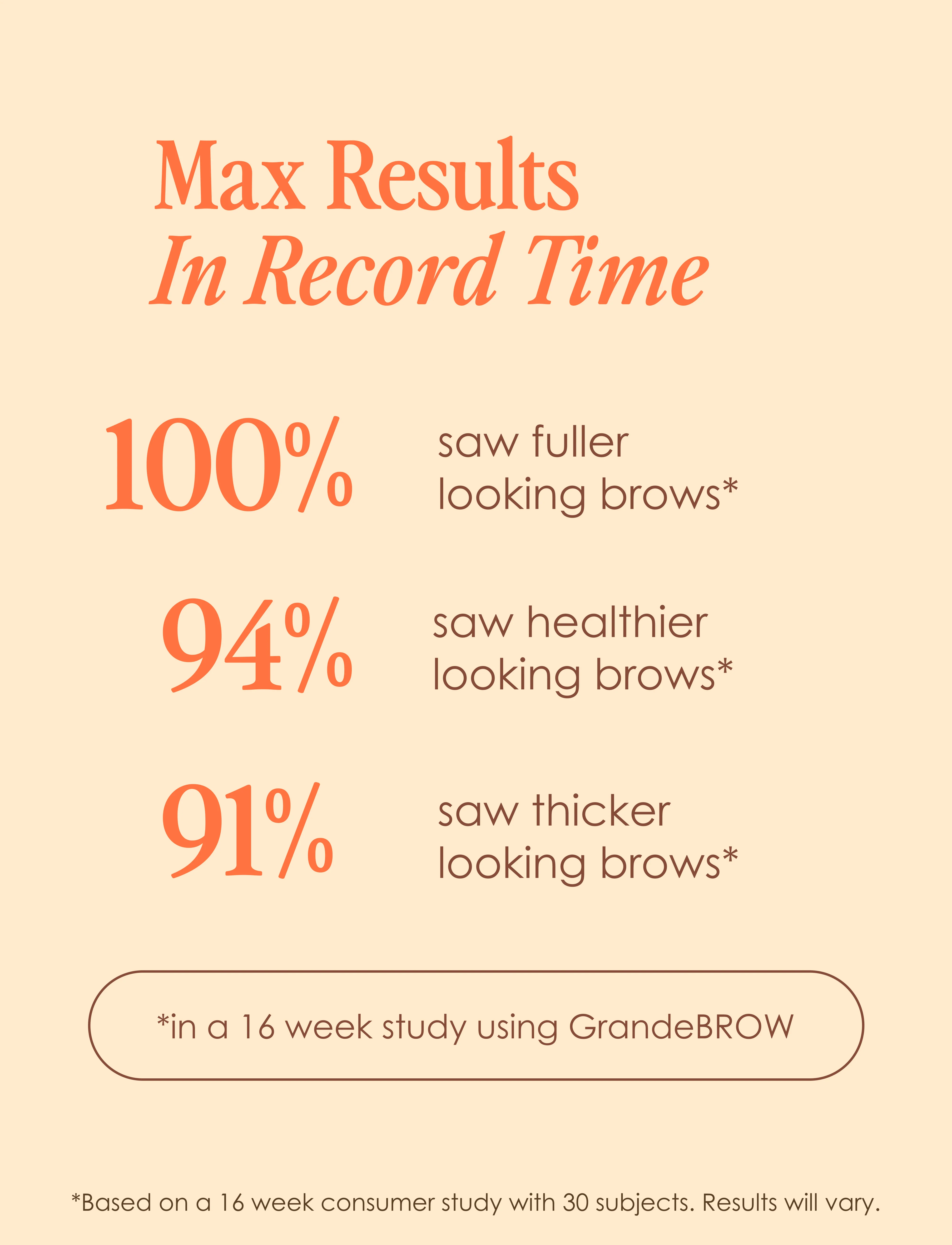 GrandeBROW - Image 5