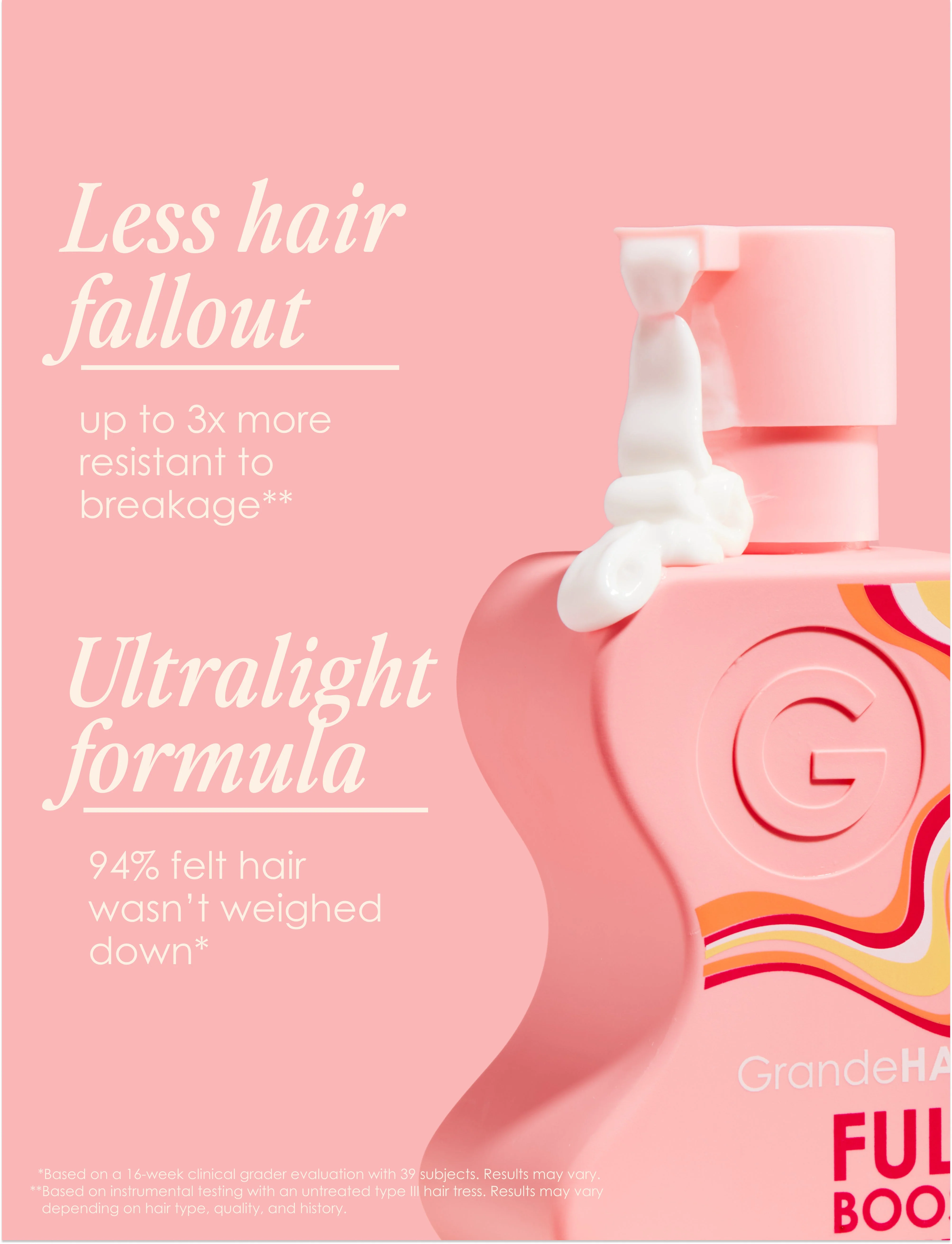 Travel Size GrandeHAIR - Image 3