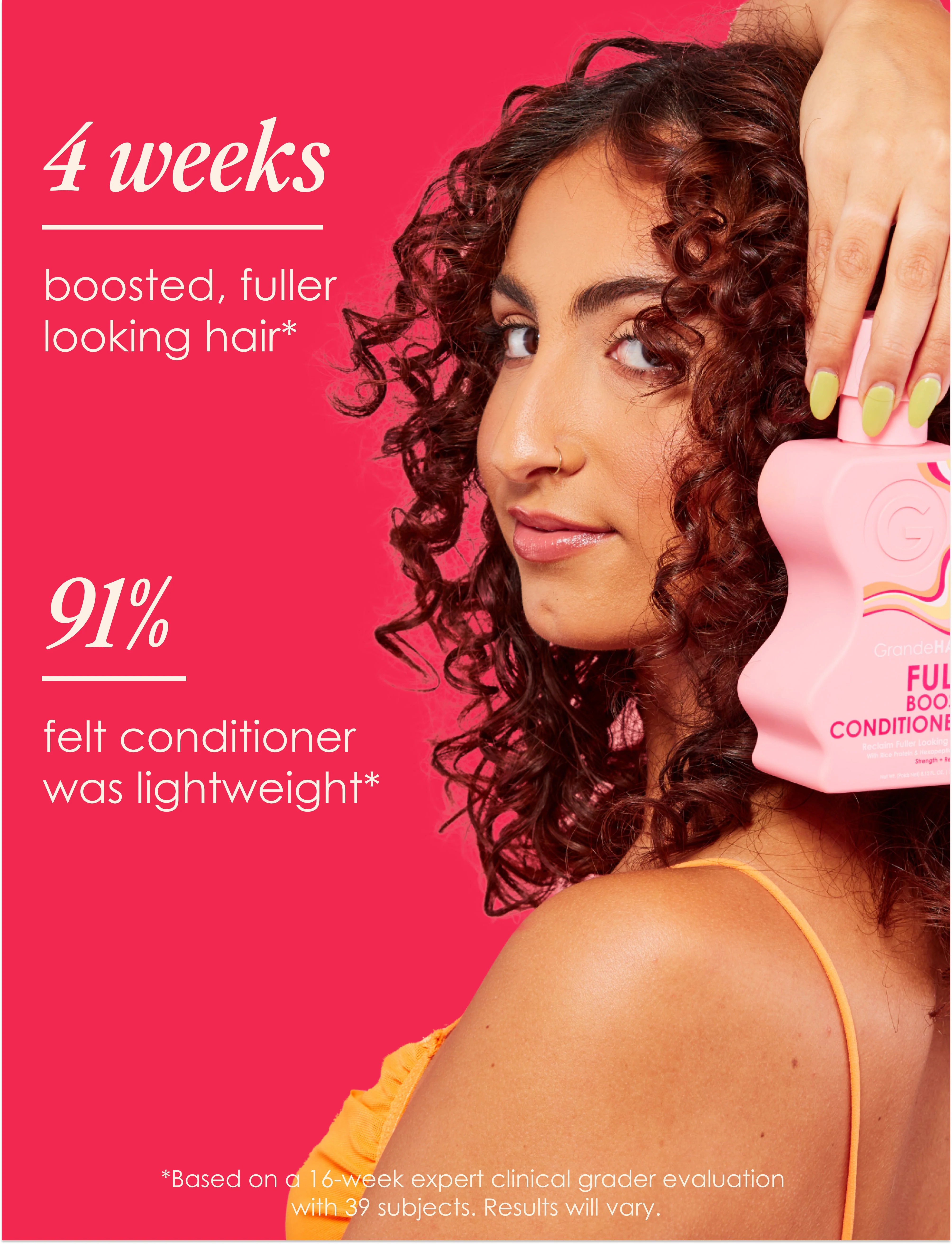 Travel Size GrandeHAIR - Image 4