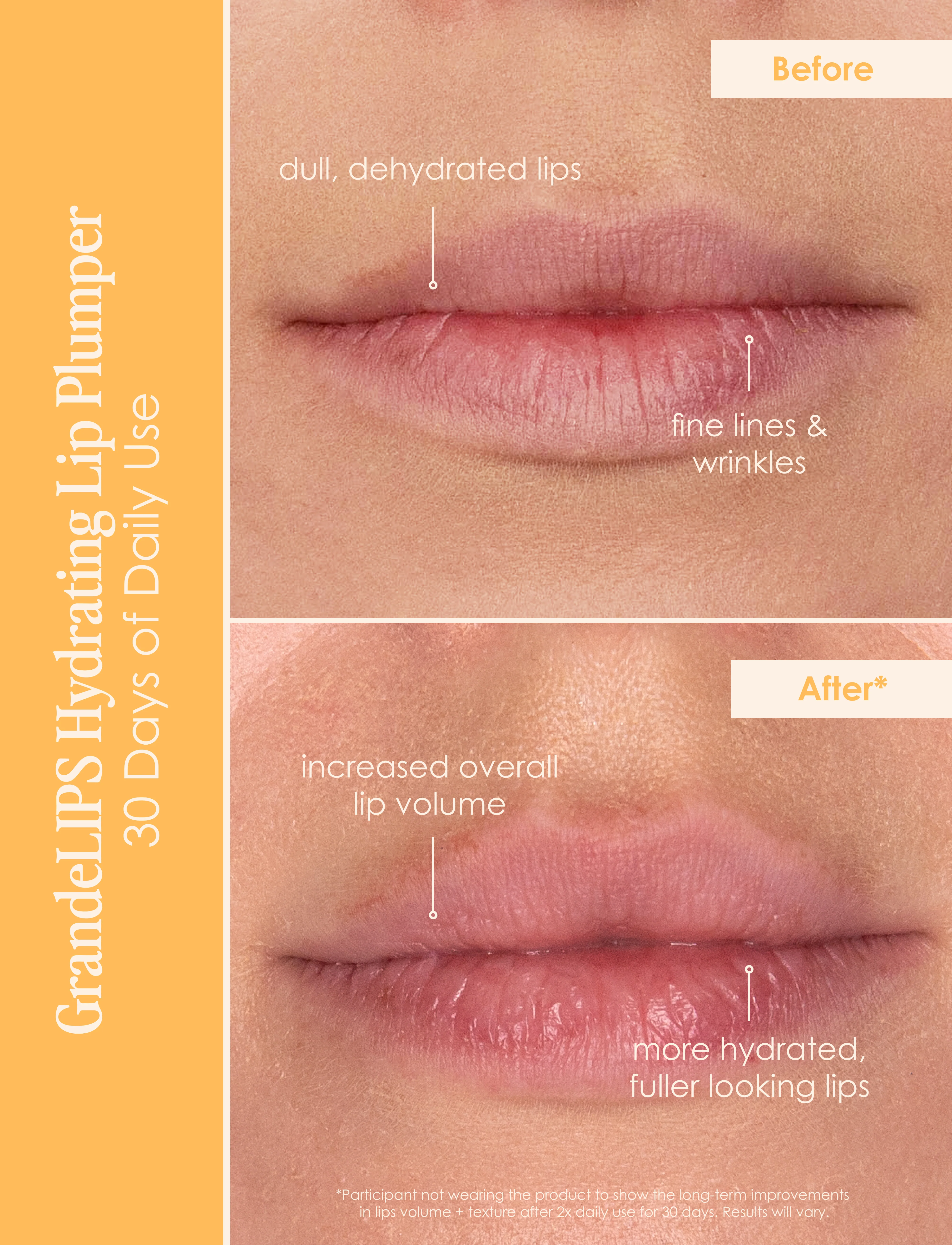 Travel Size GrandeLASH-MD, GrandeBROW & GrandeLIPS - Image 7