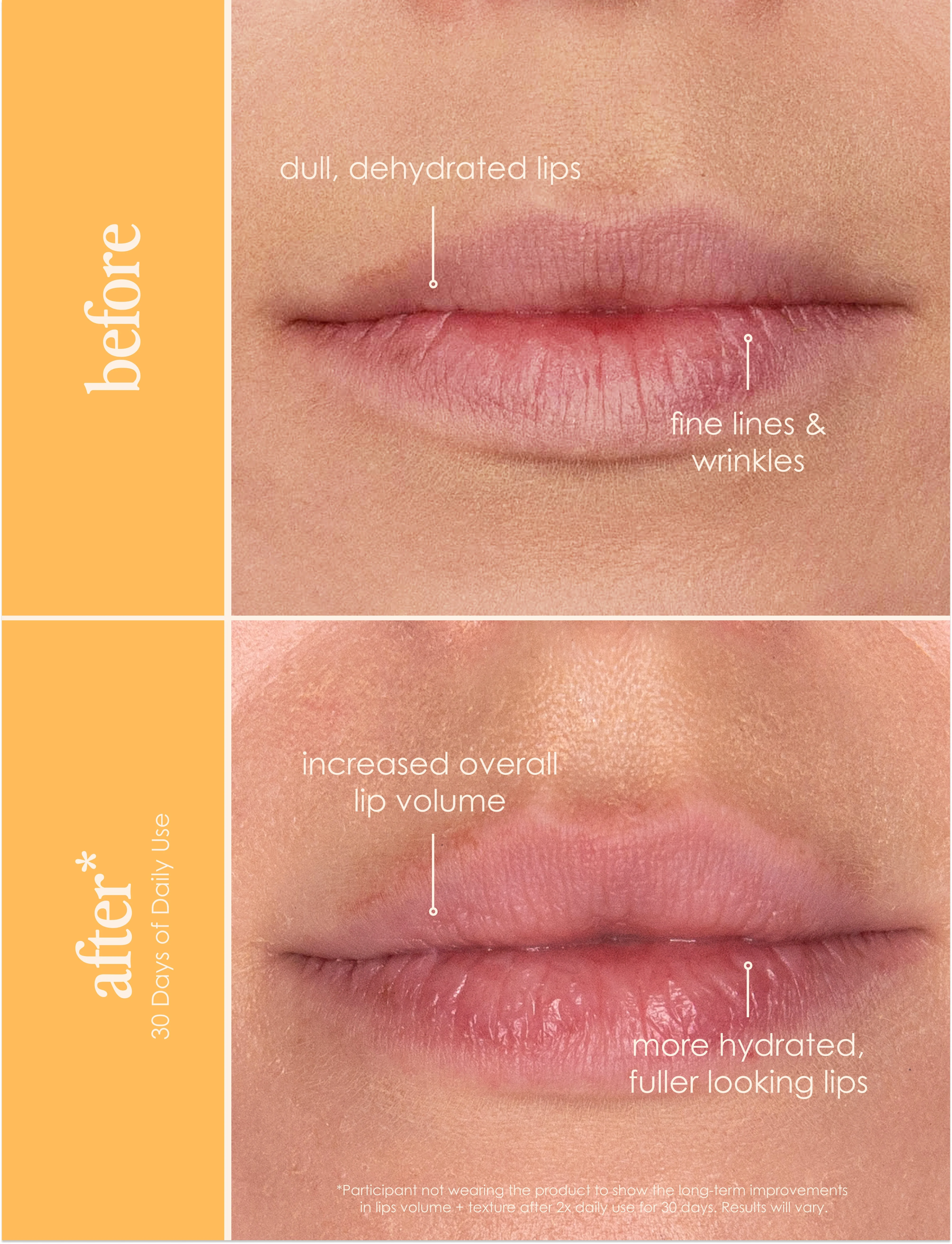 Travel Size GrandeLIPS - Image 3